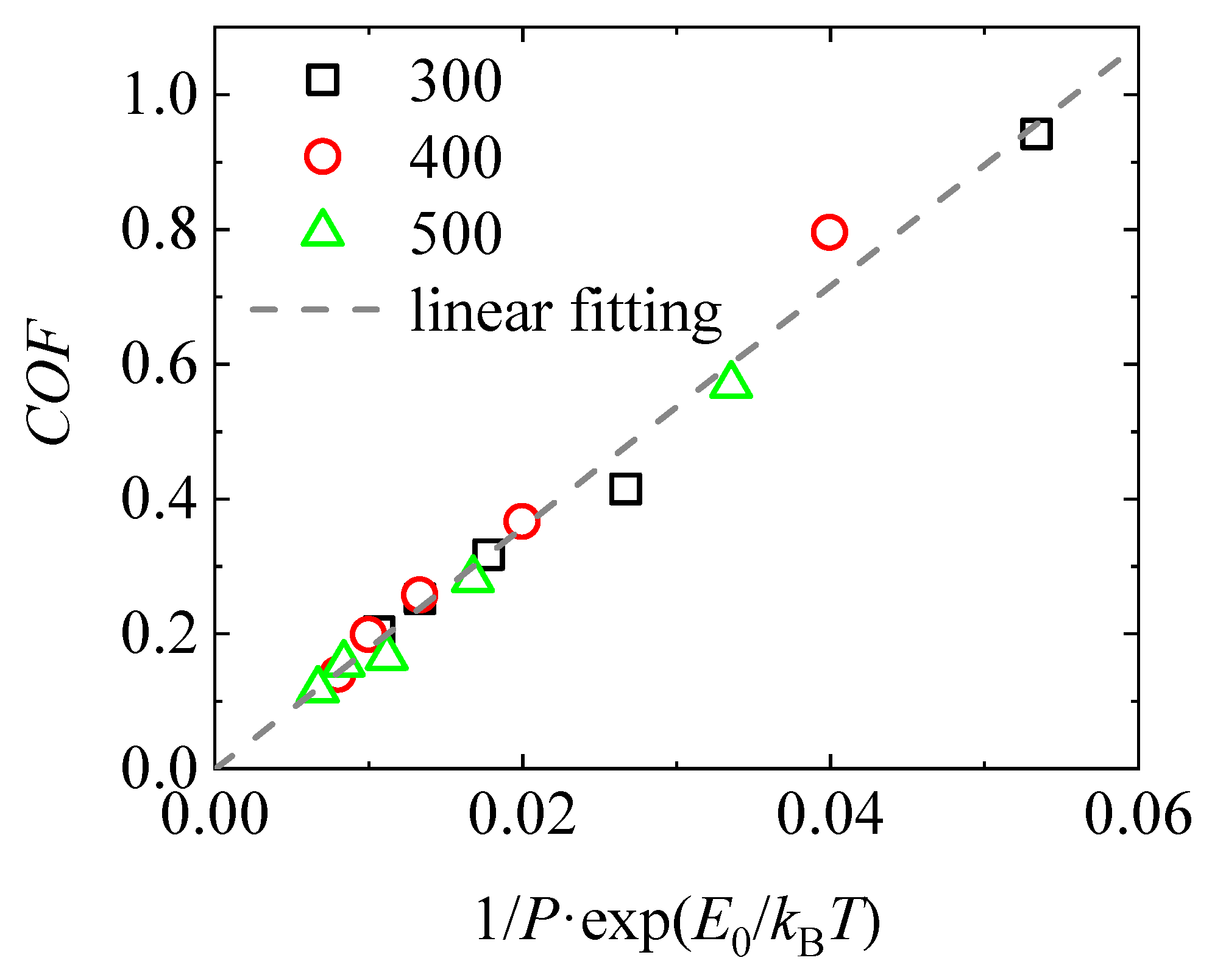 Lubricants 13 00547 g008 Lubricants 13 00547 g008