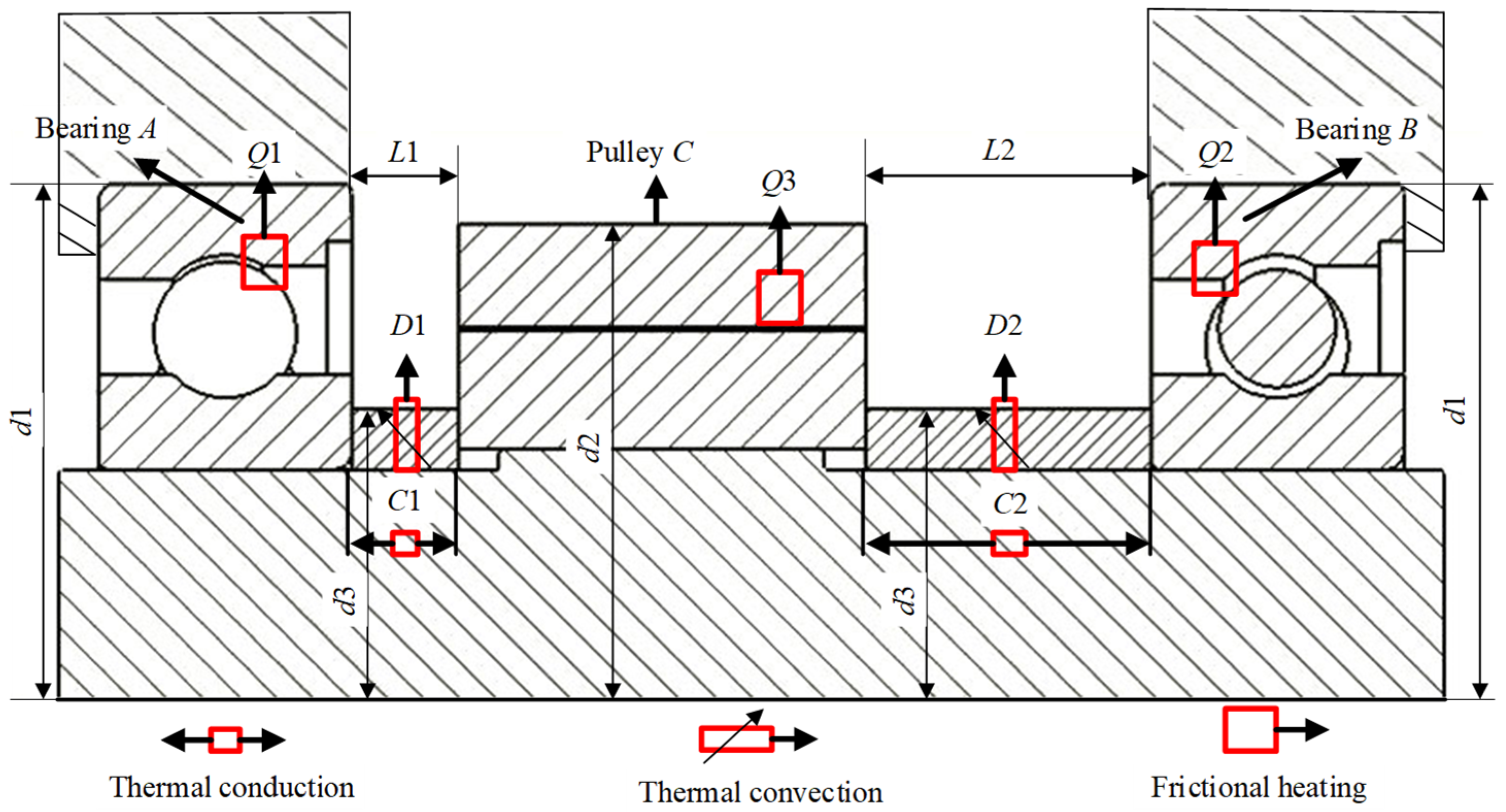 Lubricants 13 00548 g002