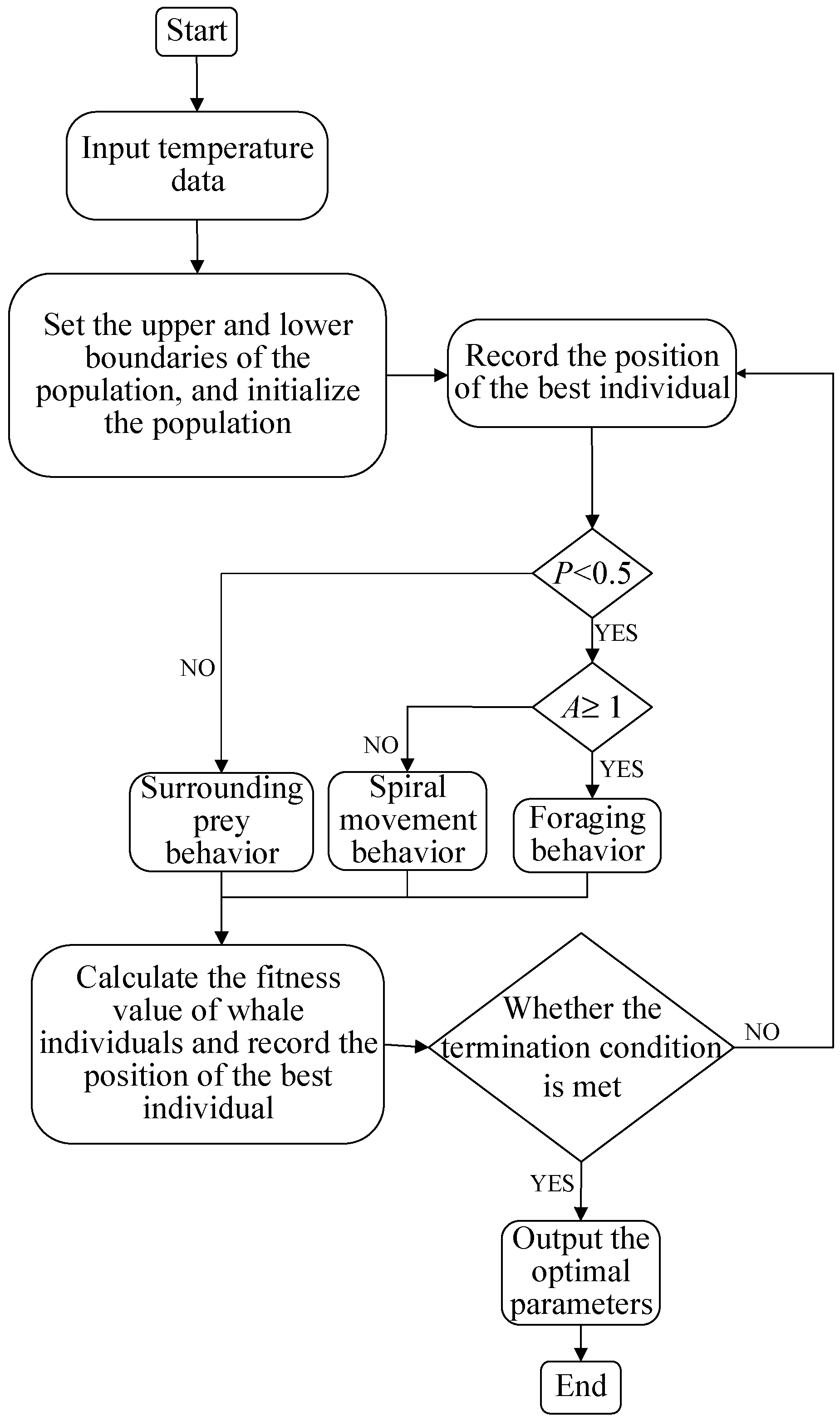 Lubricants 13 00548 g003