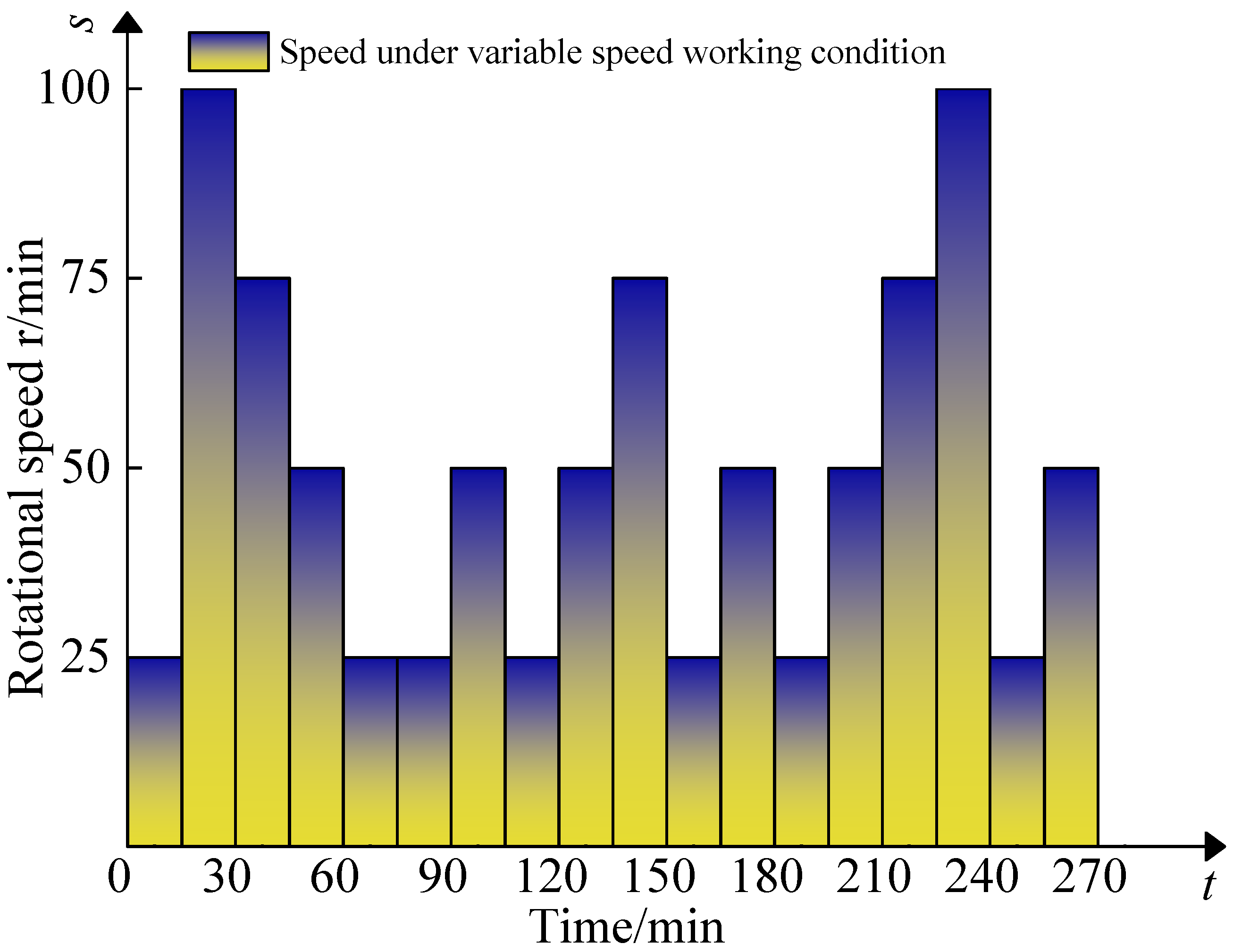 Lubricants 13 00548 g005