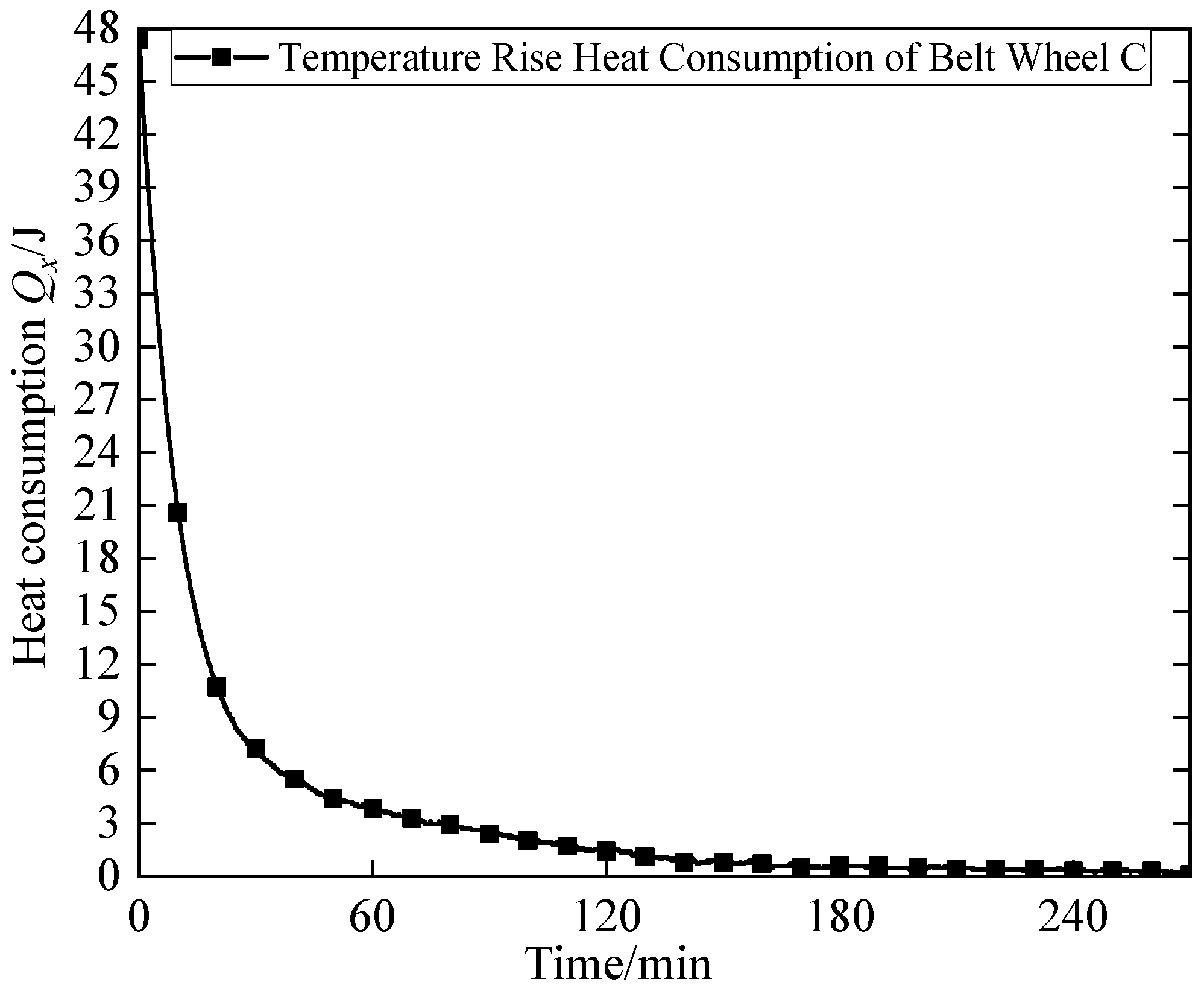 Lubricants 13 00548 g007