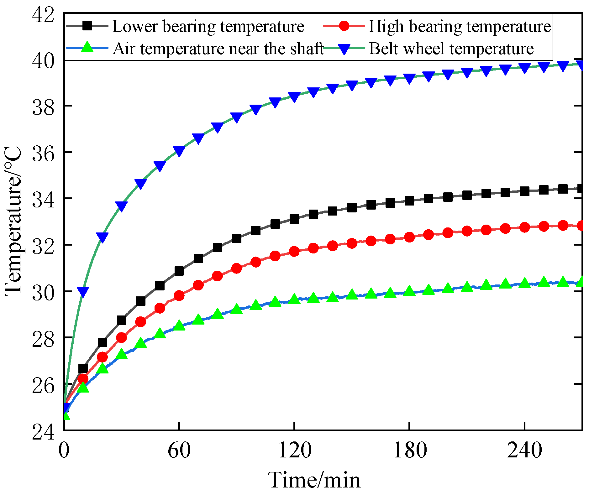 Lubricants 13 00548 g008