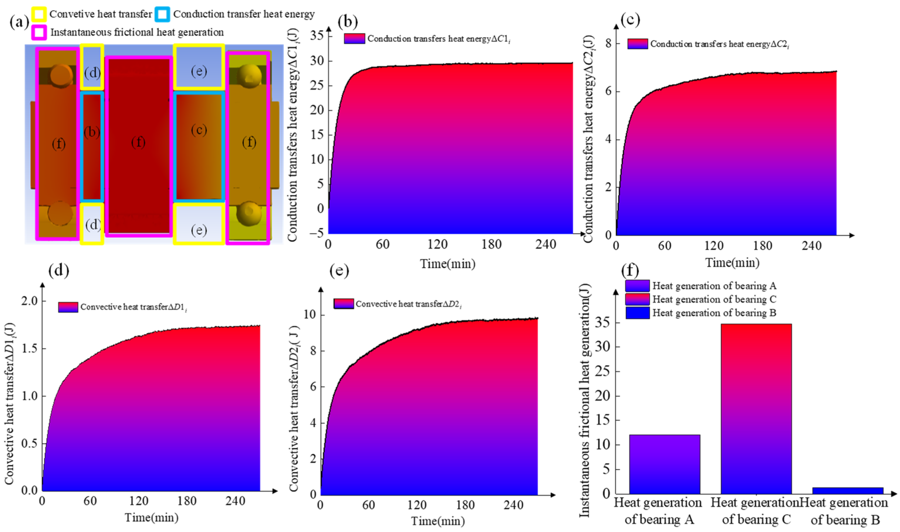Lubricants 13 00548 g009