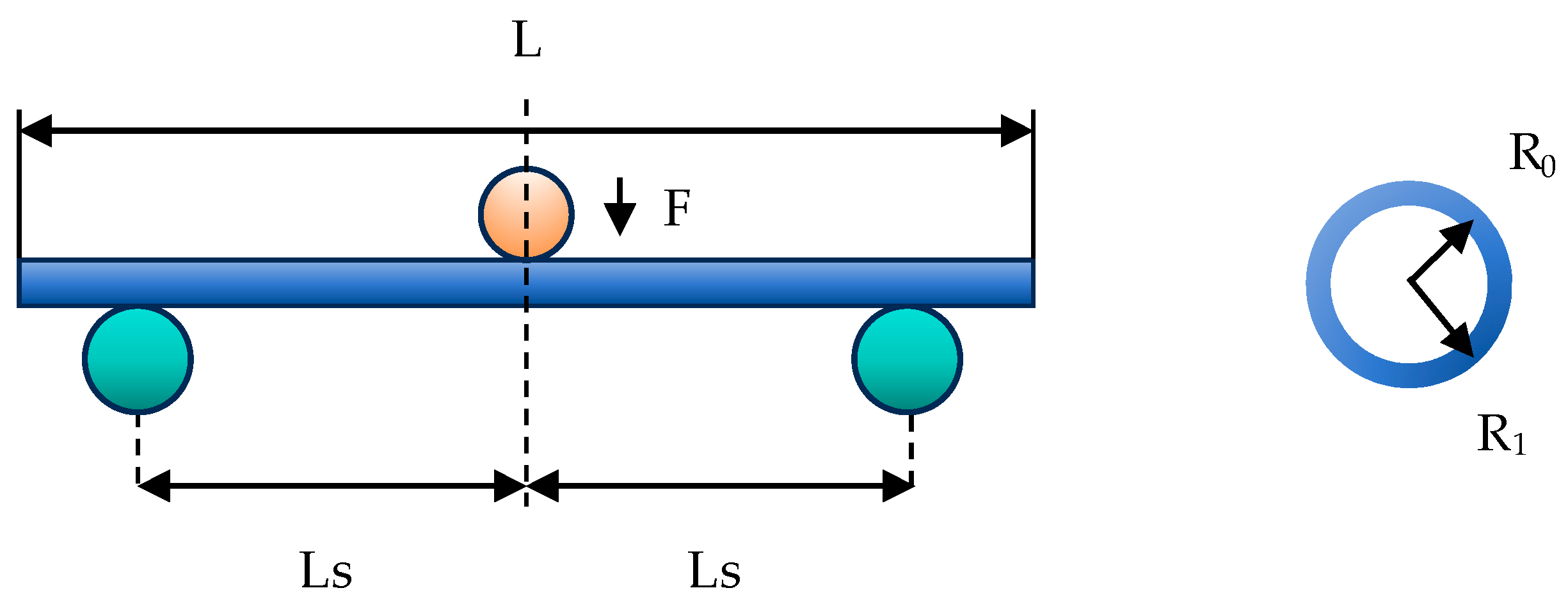 Lubricants 13 00552 g001