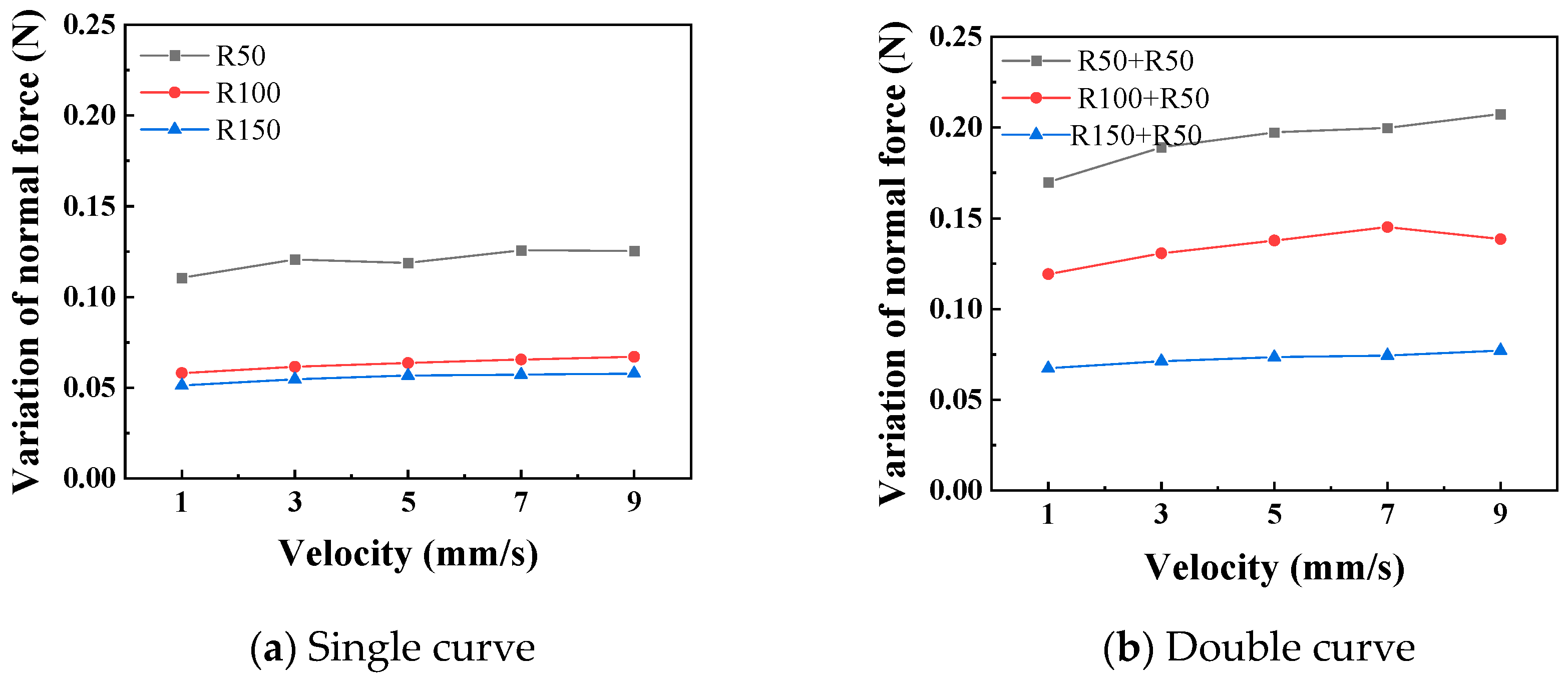 Lubricants 13 00552 g011