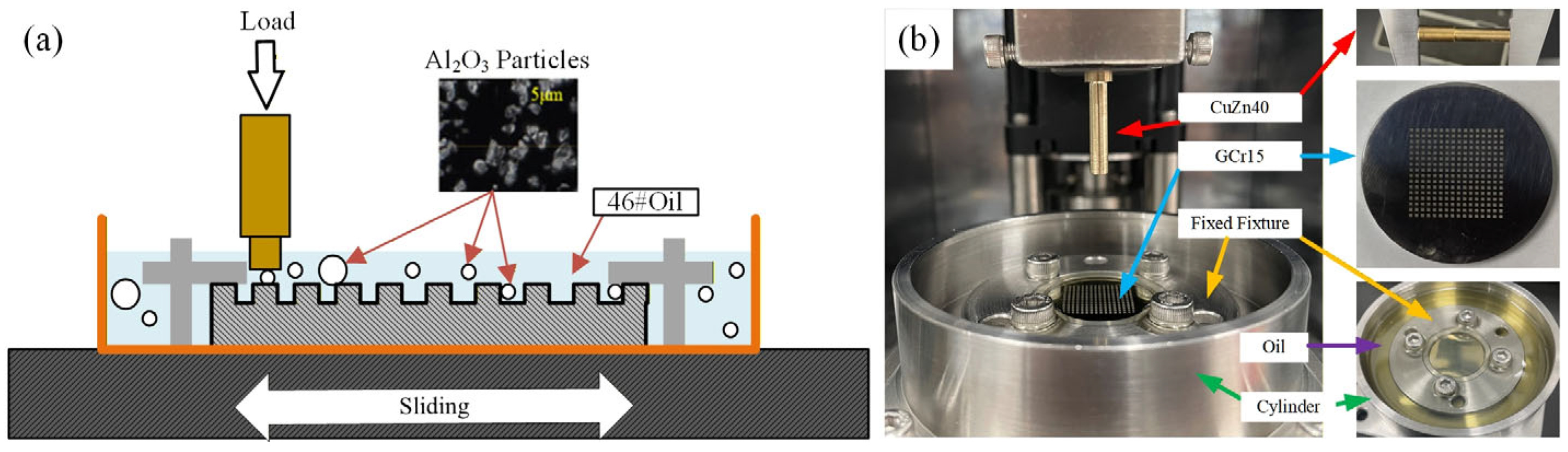 Lubricants 13 00553 g001