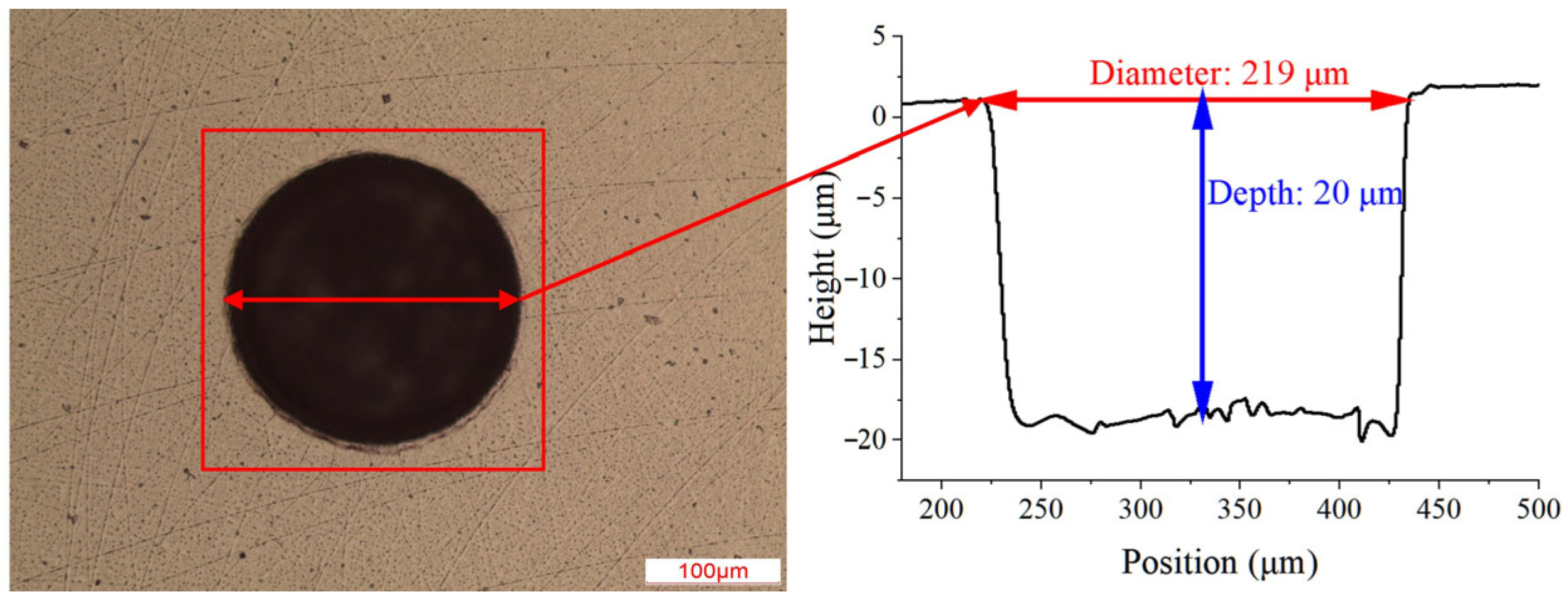 Lubricants 13 00553 g002
