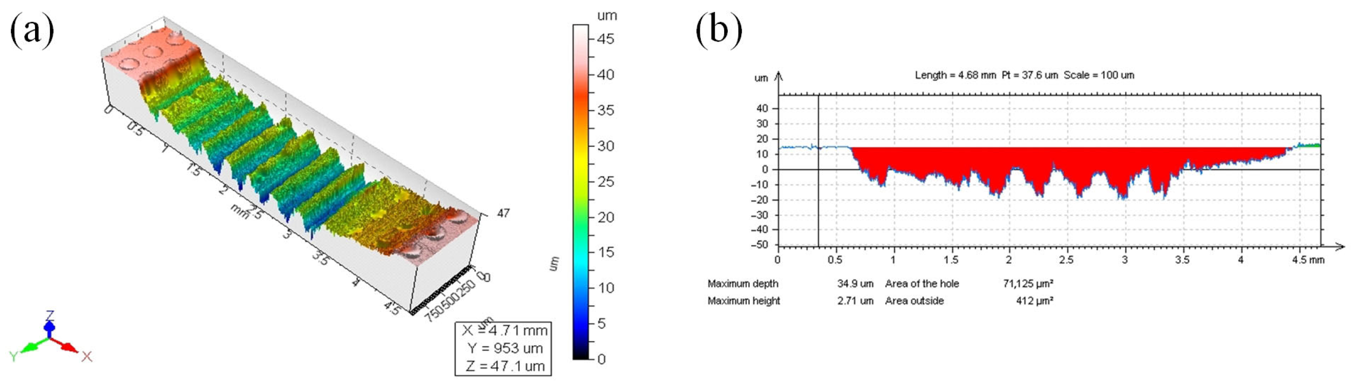 Lubricants 13 00553 g009