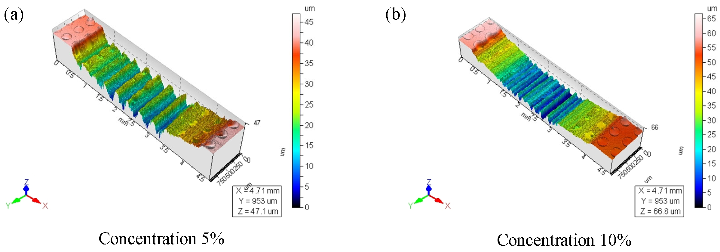 Lubricants 13 00553 g014