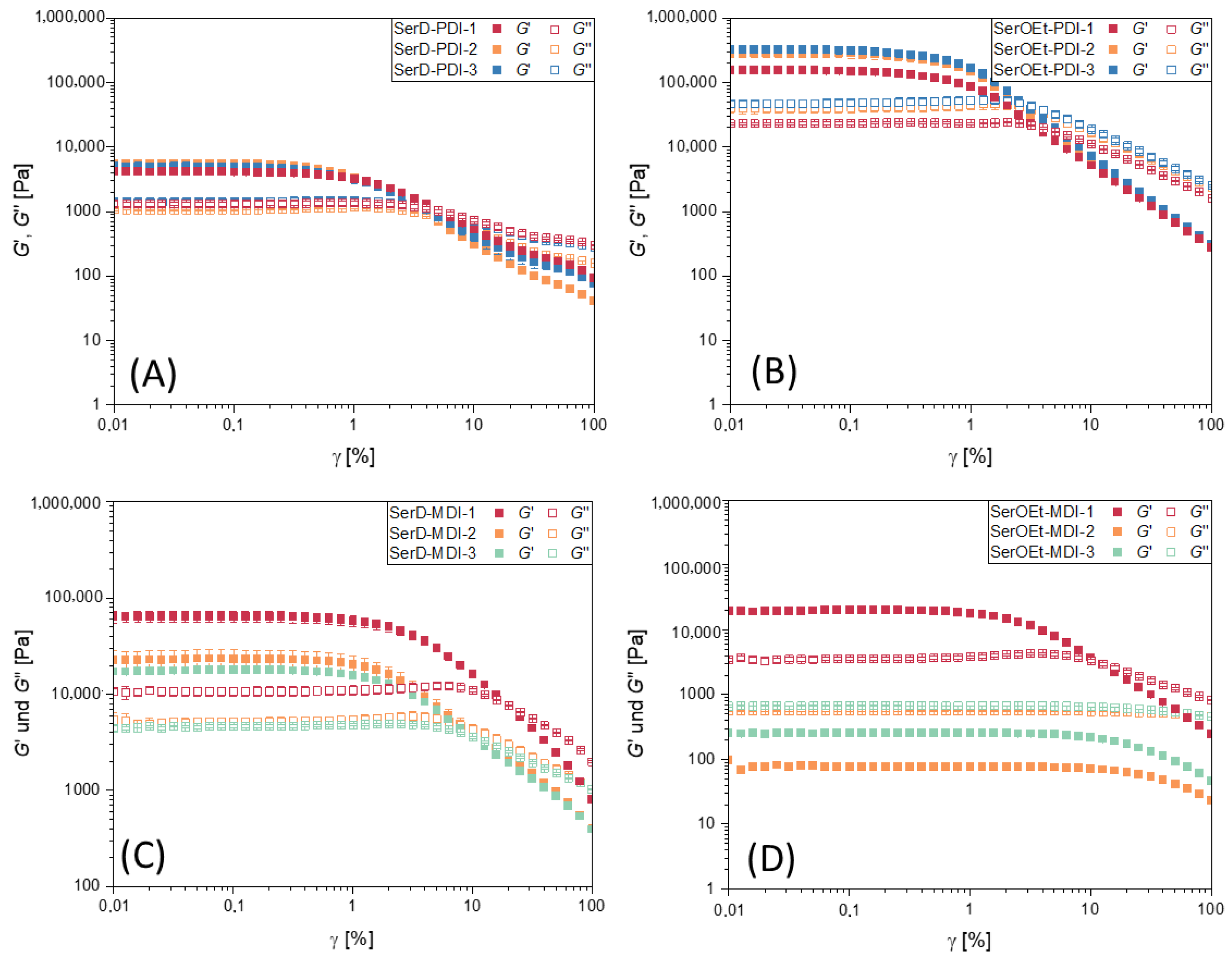 Lubricants 13 00554 g003