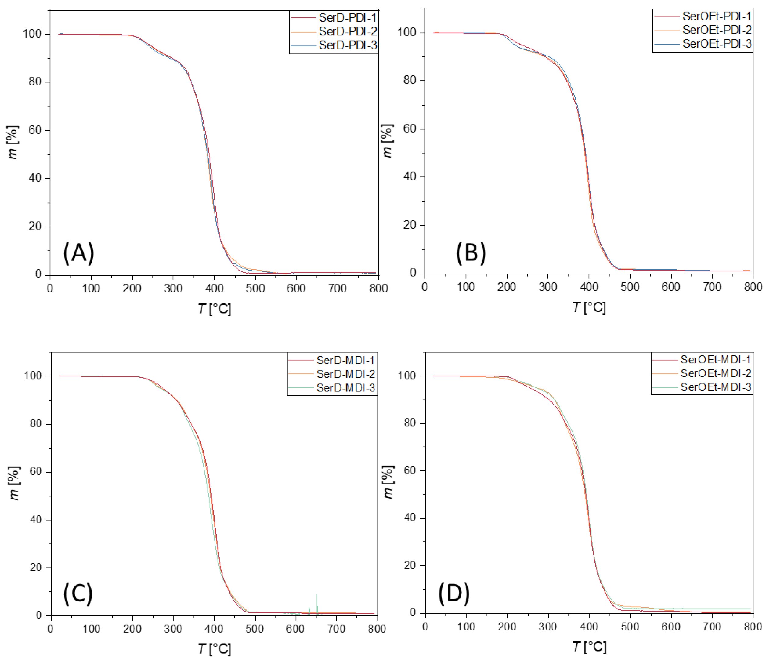Lubricants 13 00554 g005
