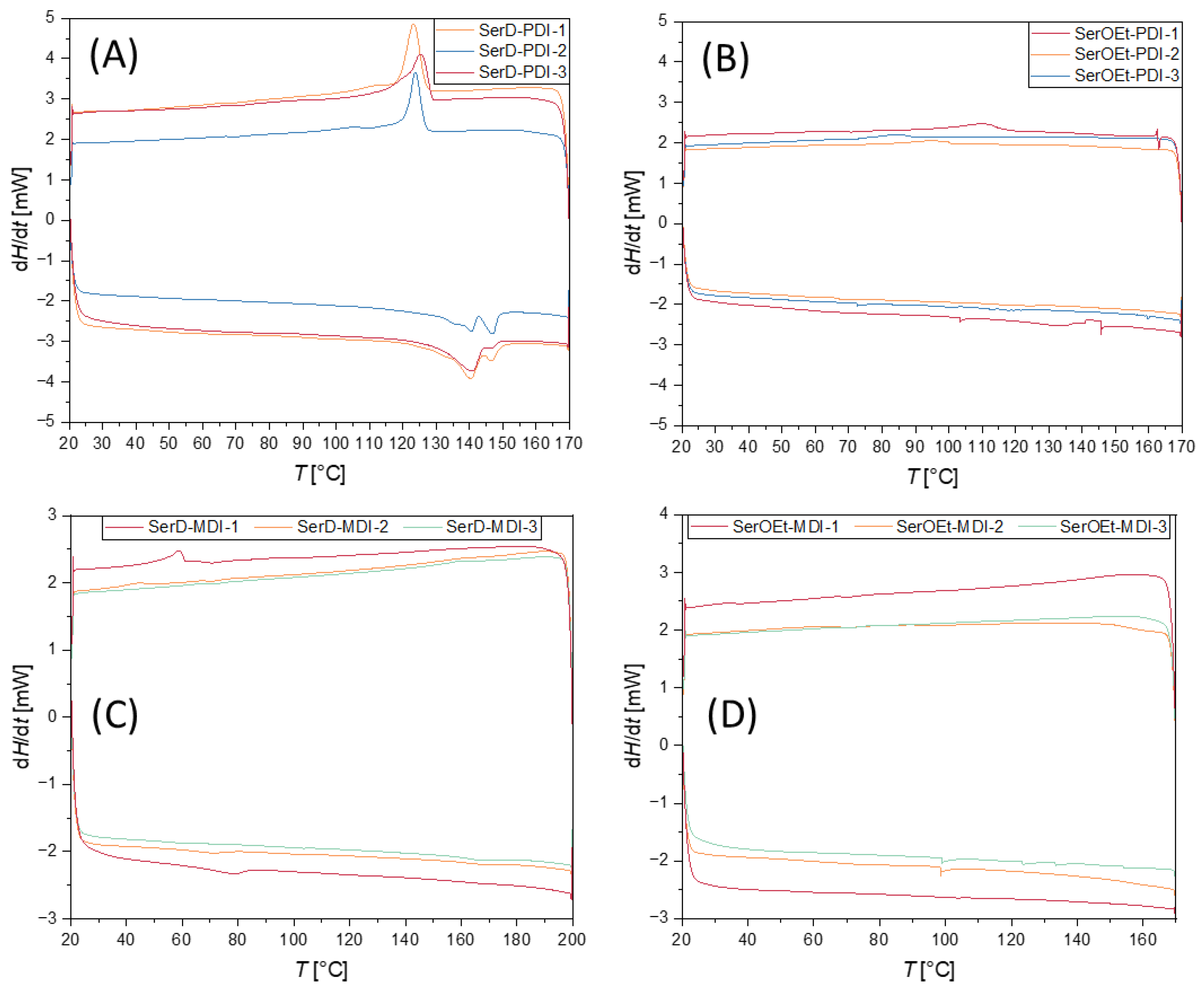 Lubricants 13 00554 g006