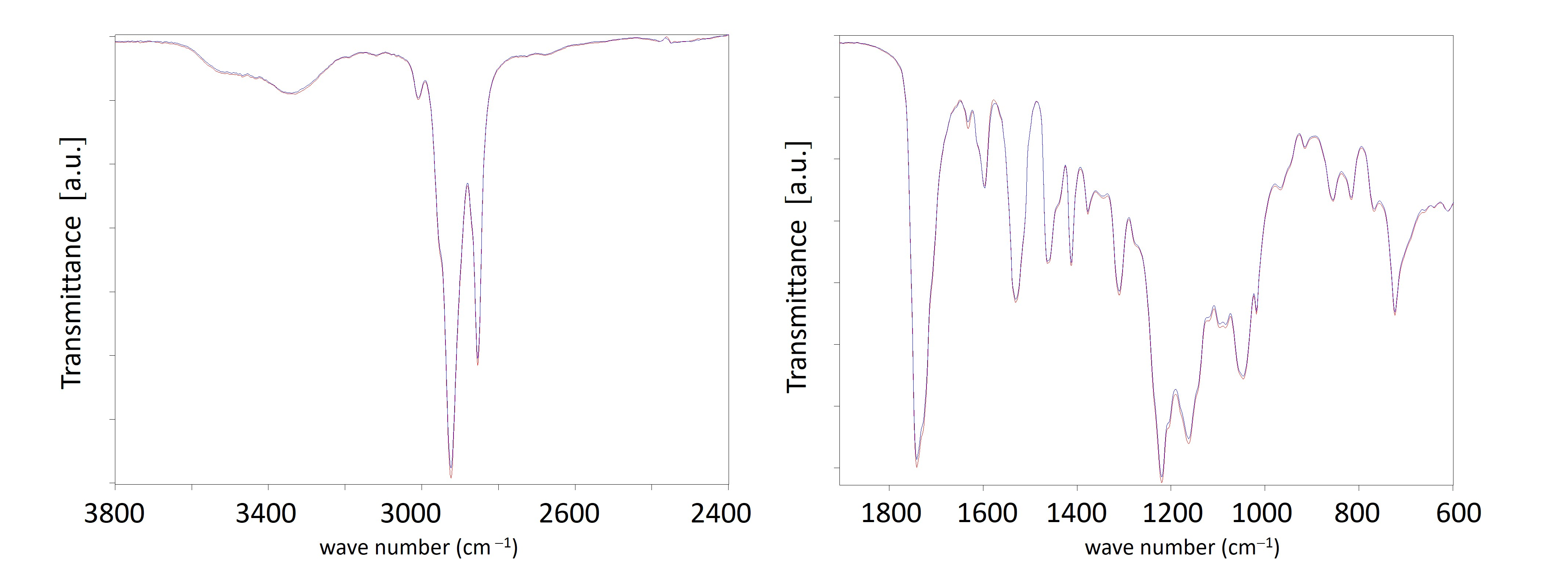 Lubricants 13 00554 g0a17