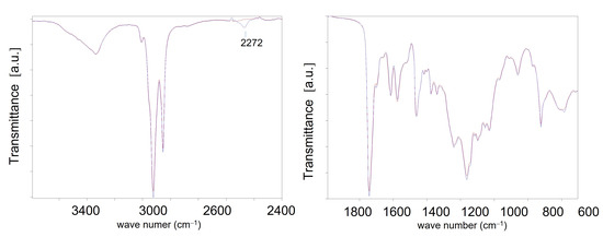 Lubricants 13 00554 g0a18