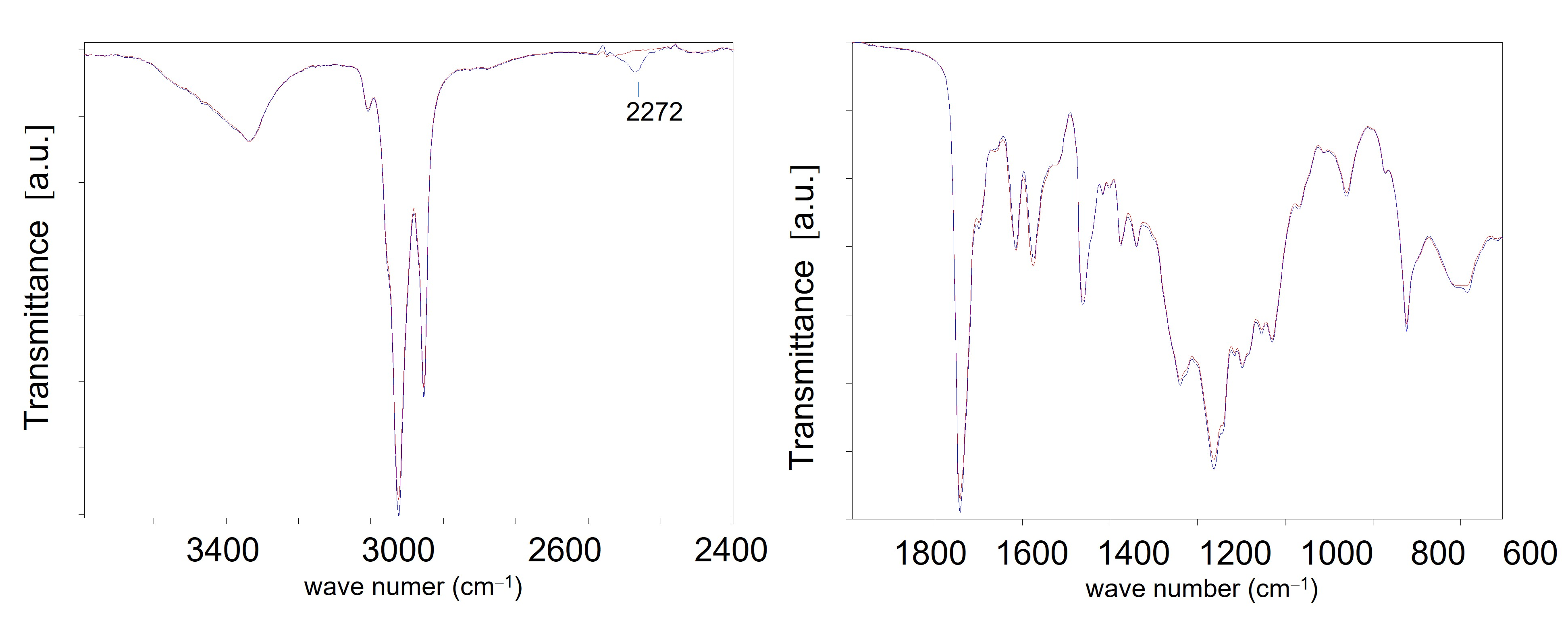 Lubricants 13 00554 g0a18