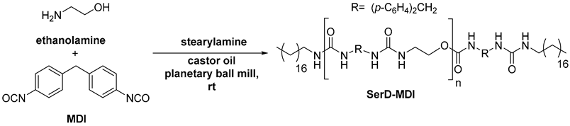 Lubricants 13 00554 i002
