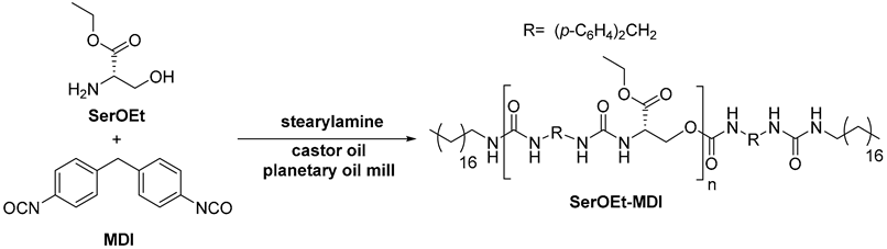 Lubricants 13 00554 i003