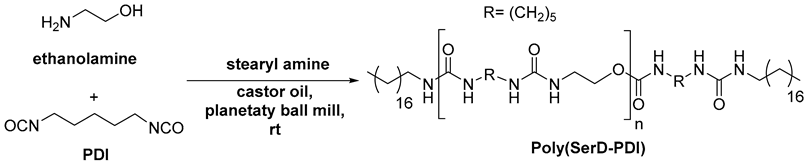 Lubricants 13 00554 i004