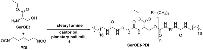Lubricants 13 00554 i005