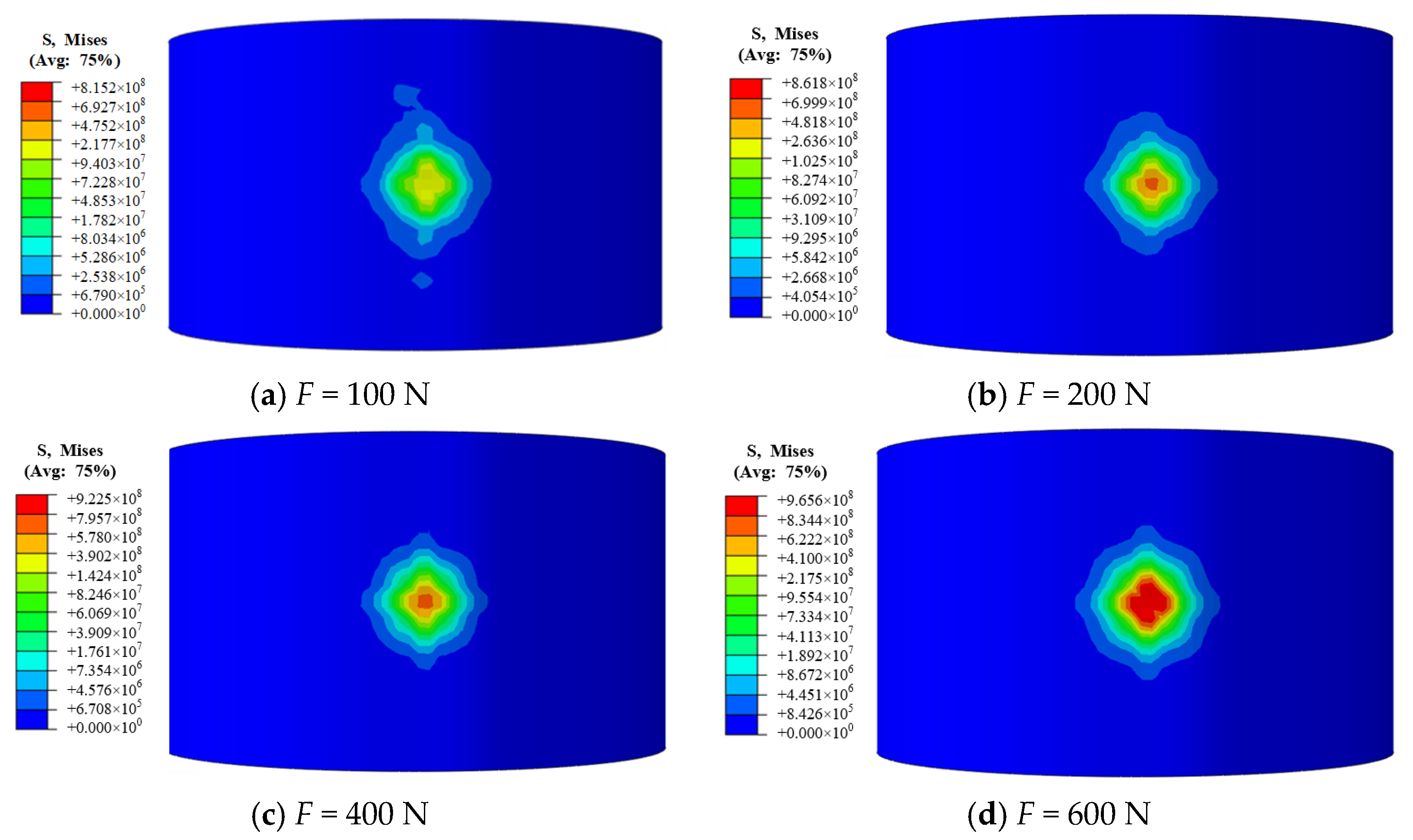 Lubricants 14 00002 g003
