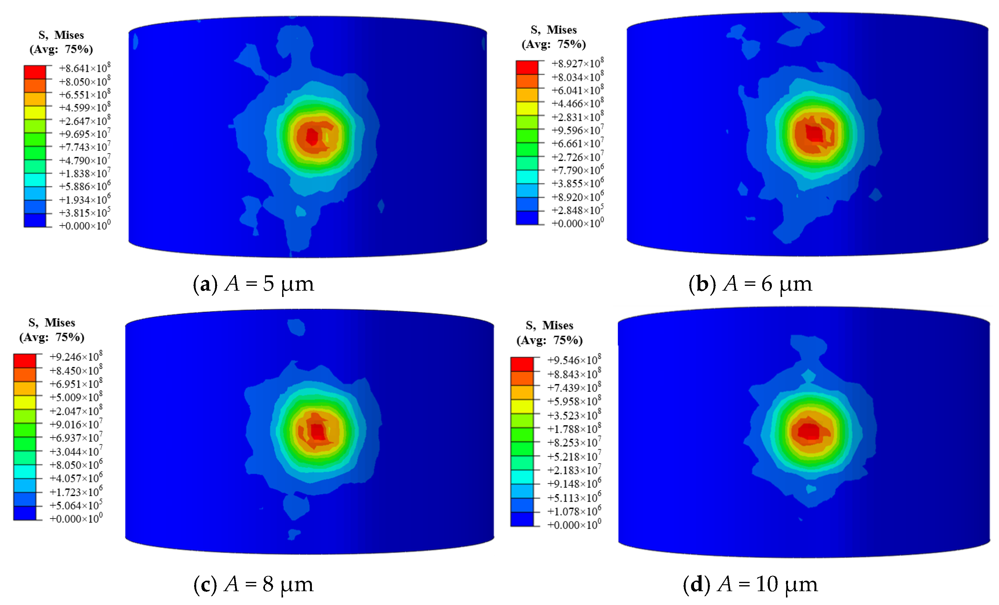 Lubricants 14 00002 g004