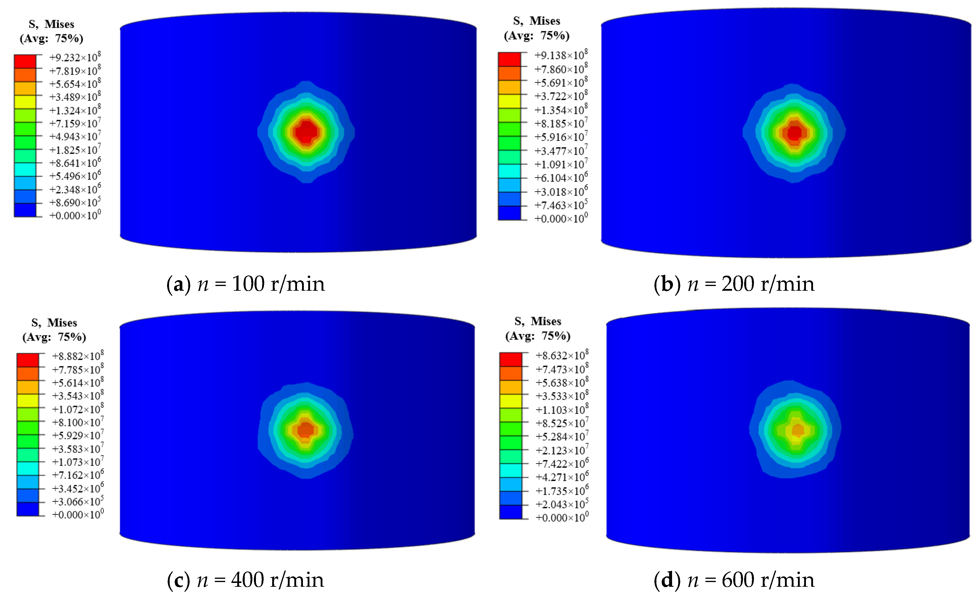 Lubricants 14 00002 g005