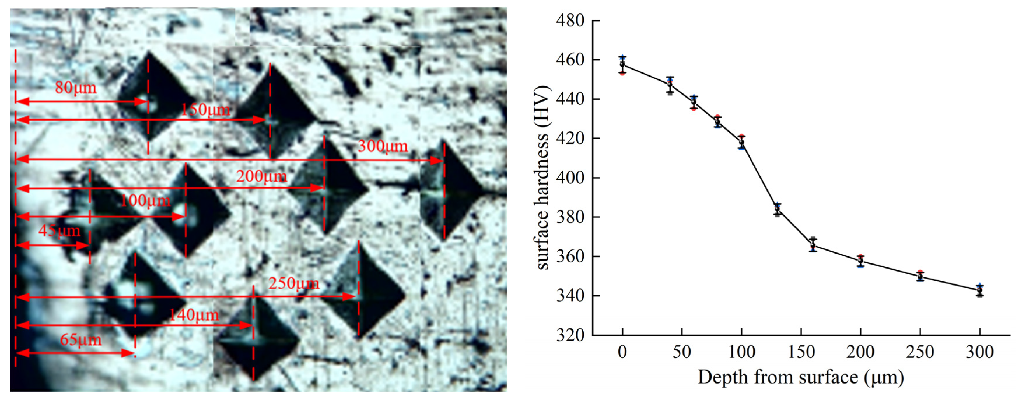 Lubricants 14 00002 g015
