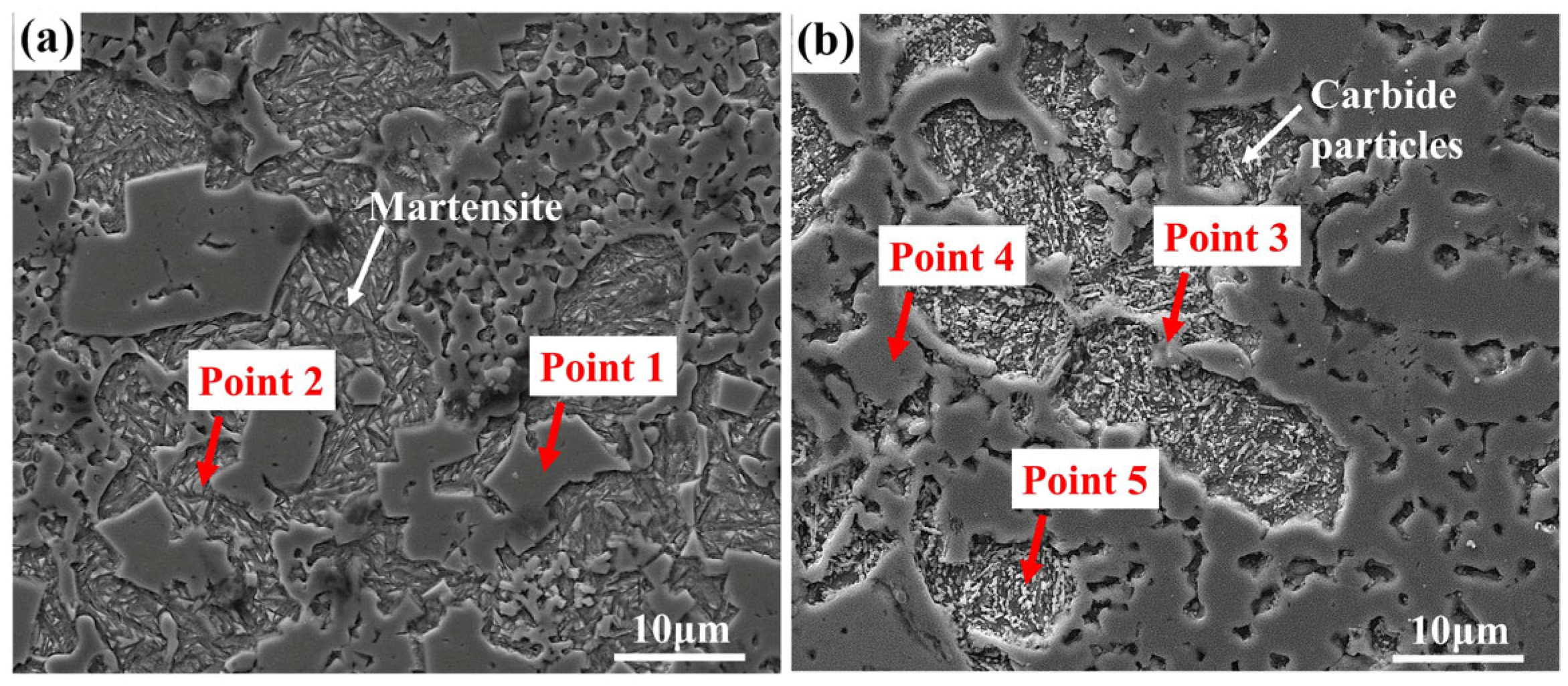 Lubricants 14 00005 g008 Lubricants 14 00005 g008