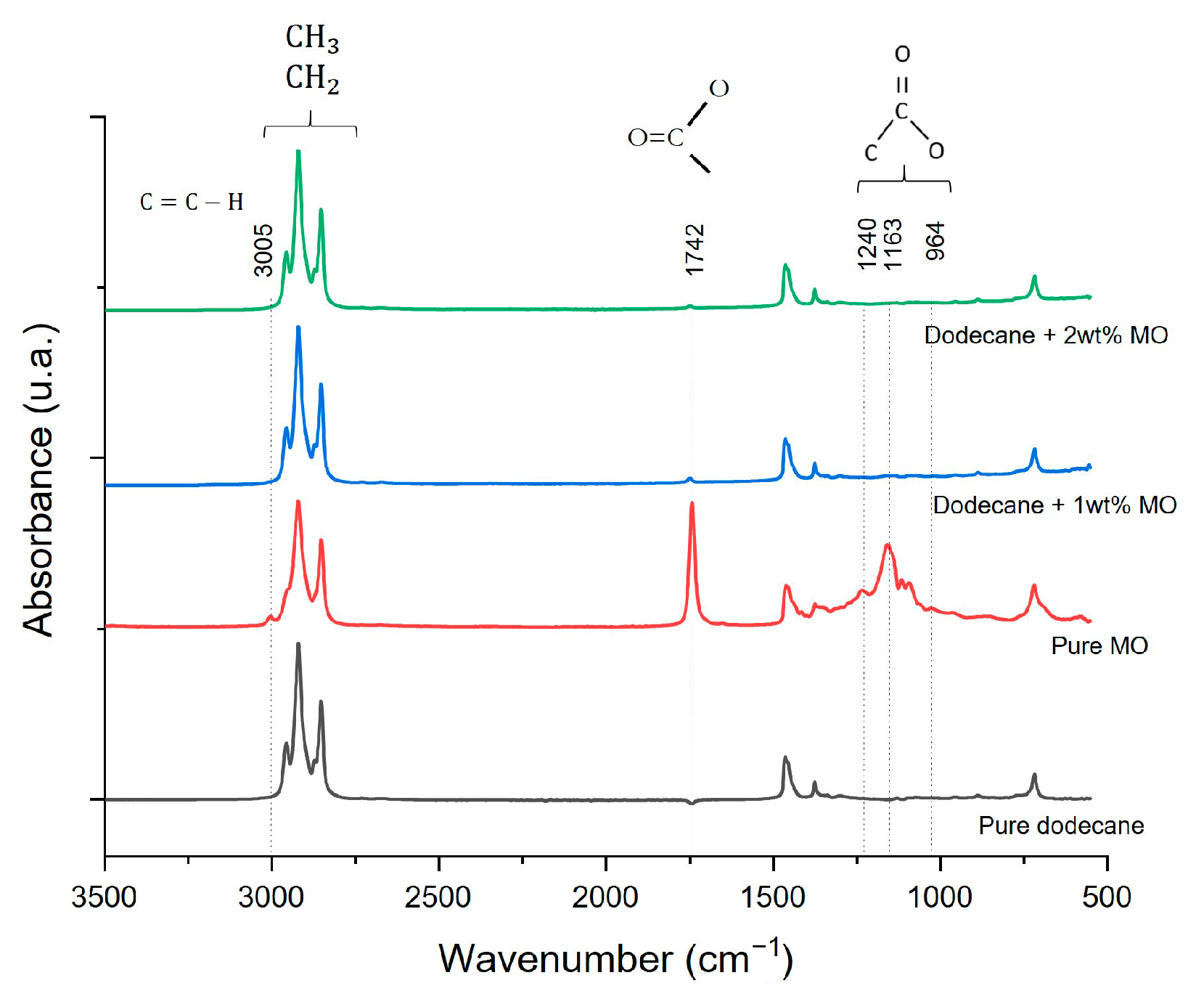 Lubricants 14 00006 g005