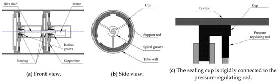 Lubricants 14 00020 g007