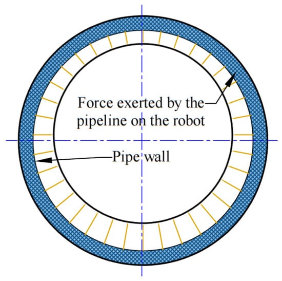 Lubricants 14 00020 g011