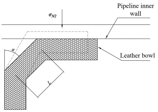 Lubricants 14 00020 g013