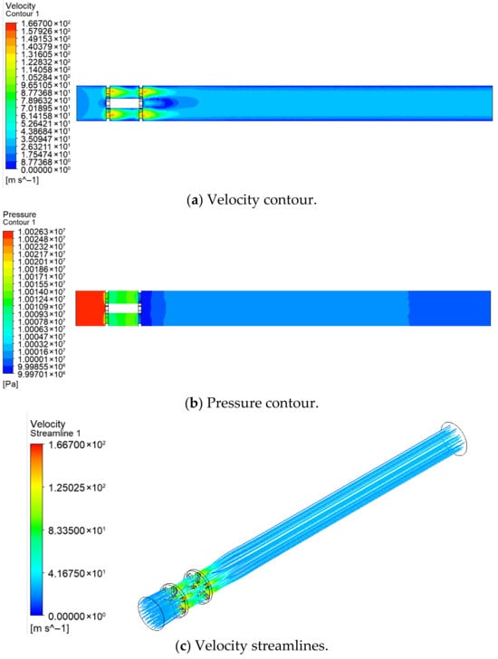 Lubricants 14 00020 g019