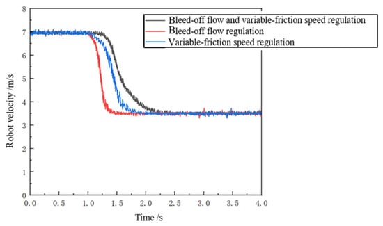Lubricants 14 00020 g024