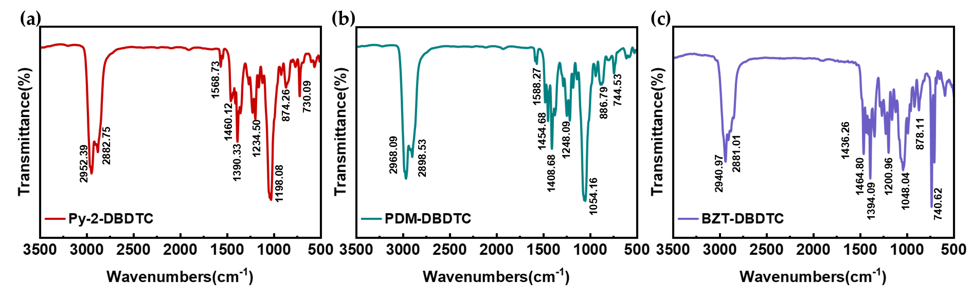 Lubricants 14 00035 g001