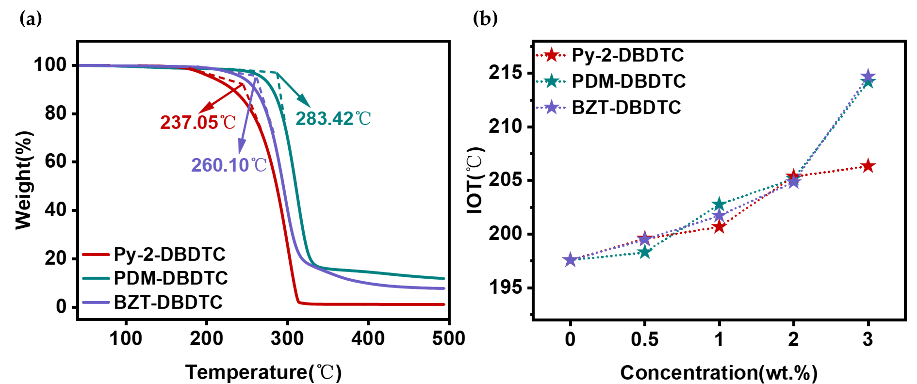 Lubricants 14 00035 g002