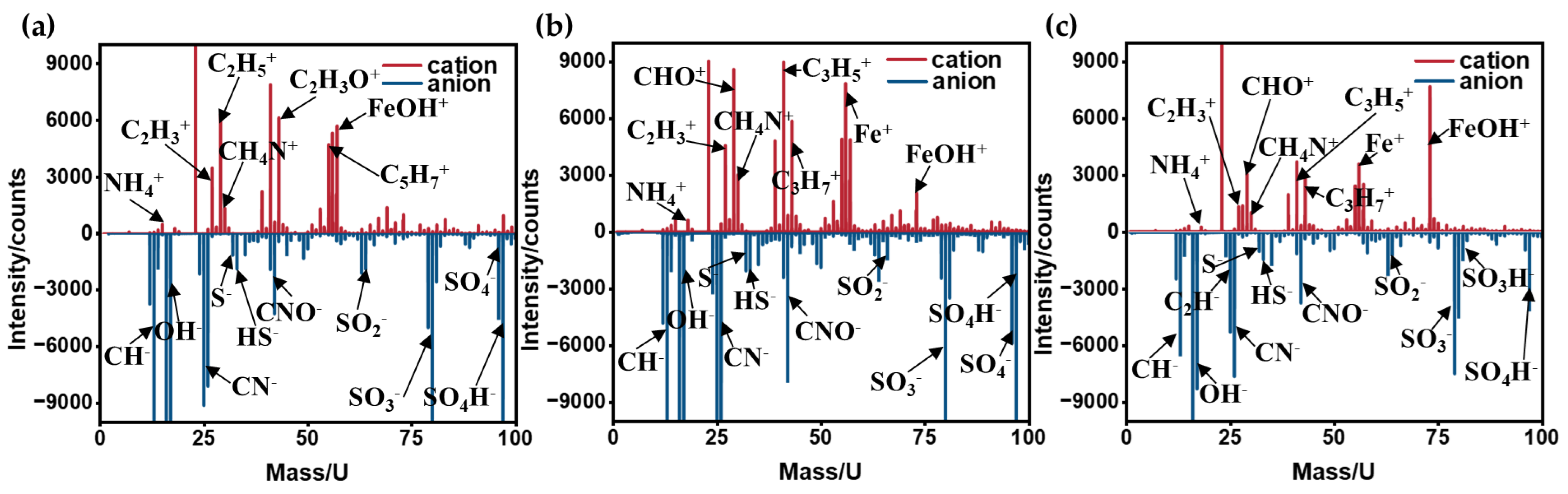 Lubricants 14 00035 g009