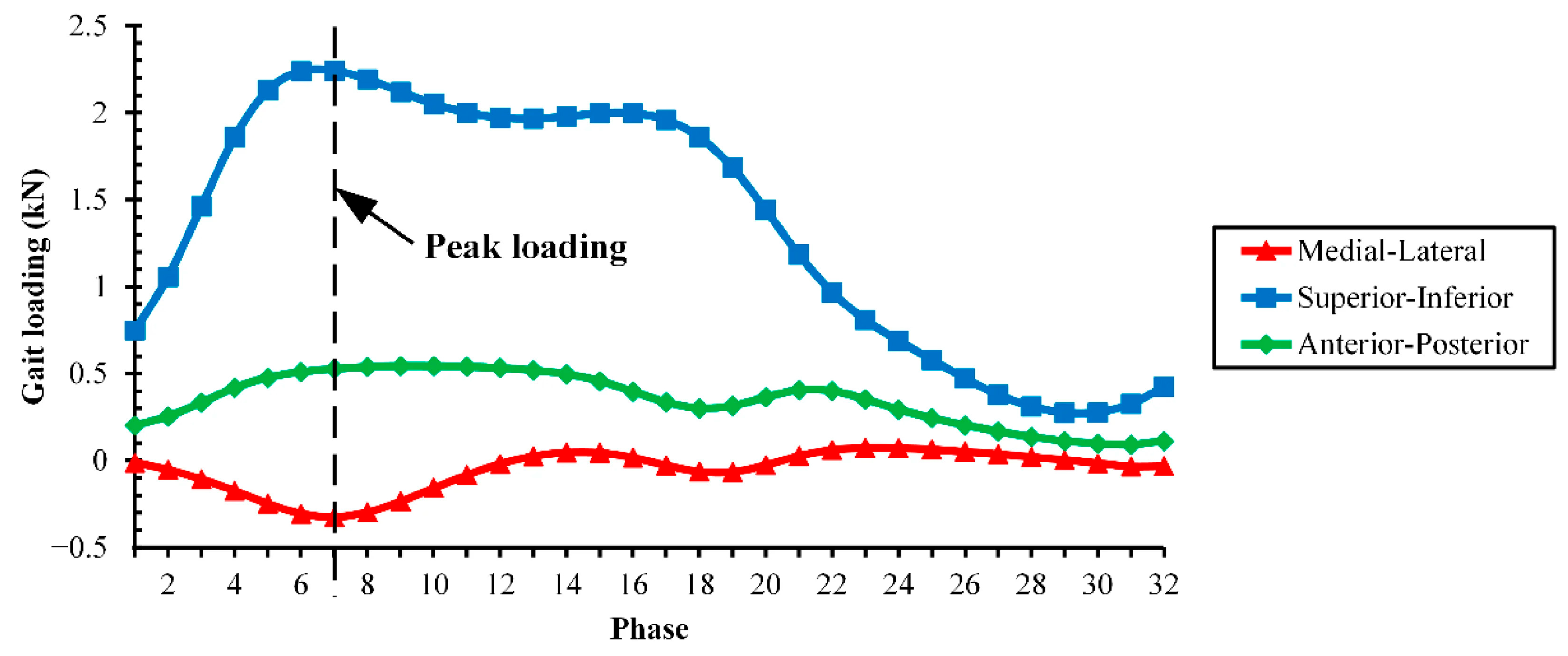 Lubricants 14 00036 g005 Lubricants 14 00036 g005