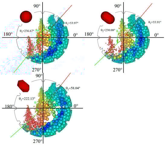 Lubricants 14 00037 g004