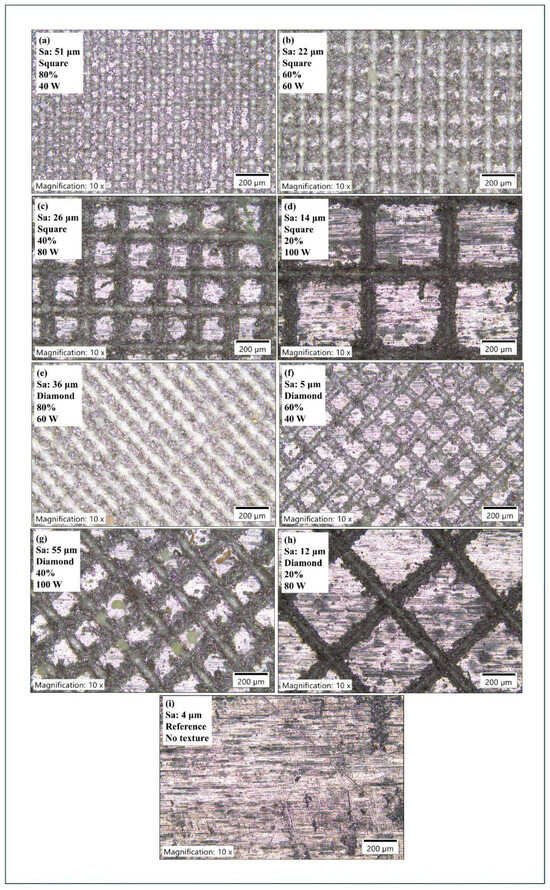 Lubricants 14 00039 g004