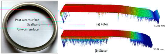 Lubricants 14 00047 g018