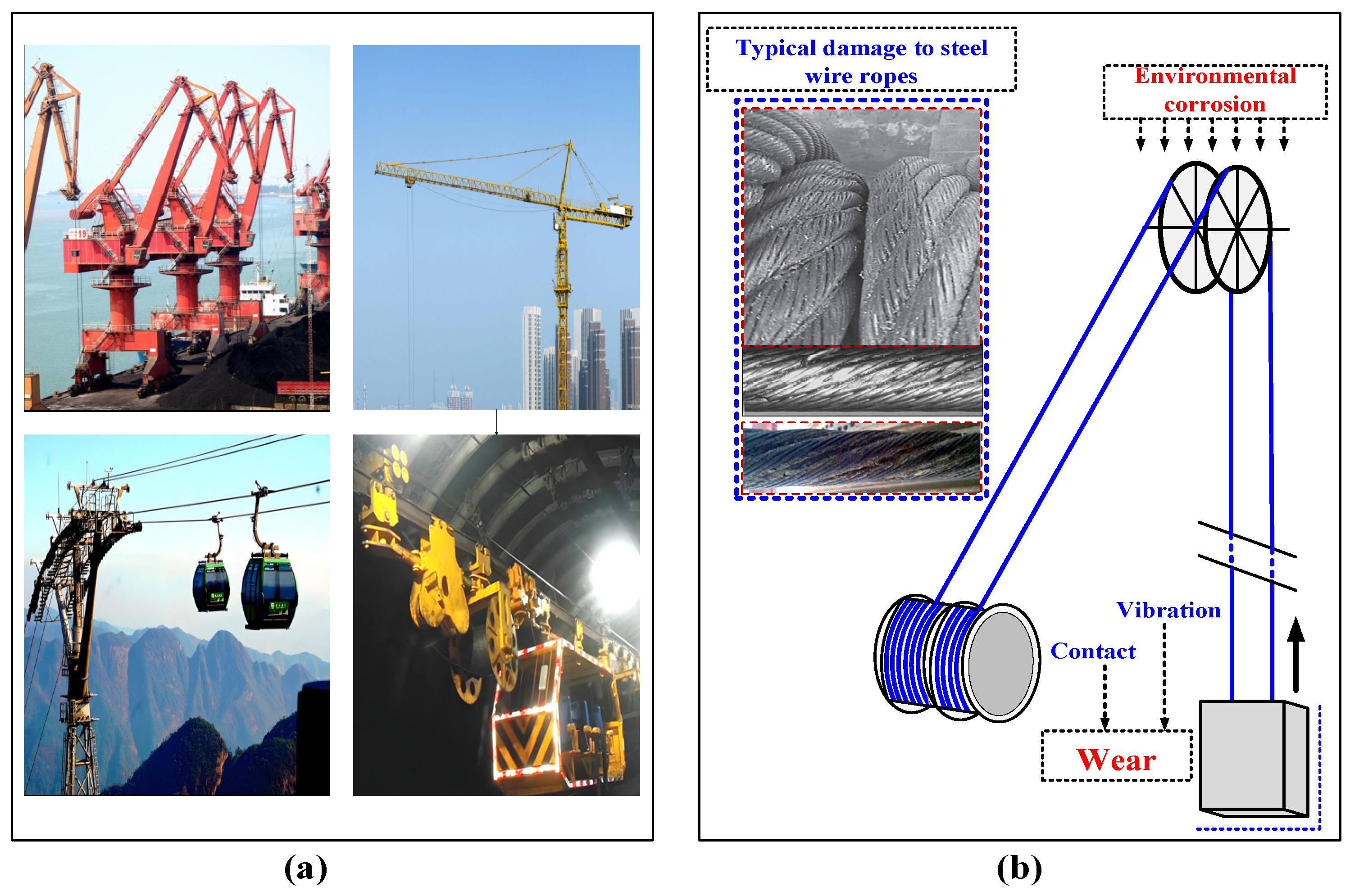 Lubricants 14 00062 g001 Lubricants 14 00062 g001