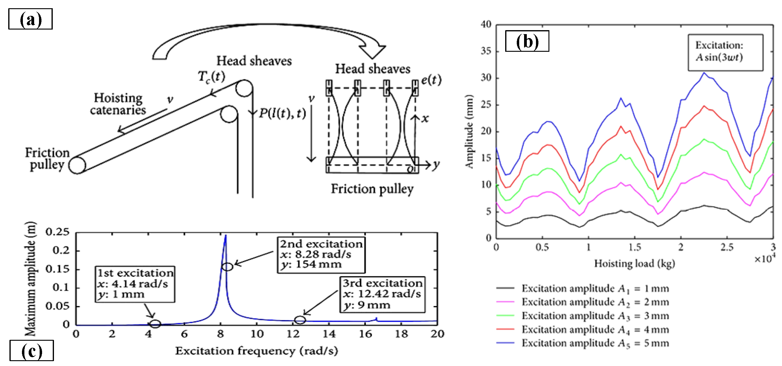 Lubricants 14 00062 g003 Lubricants 14 00062 g003