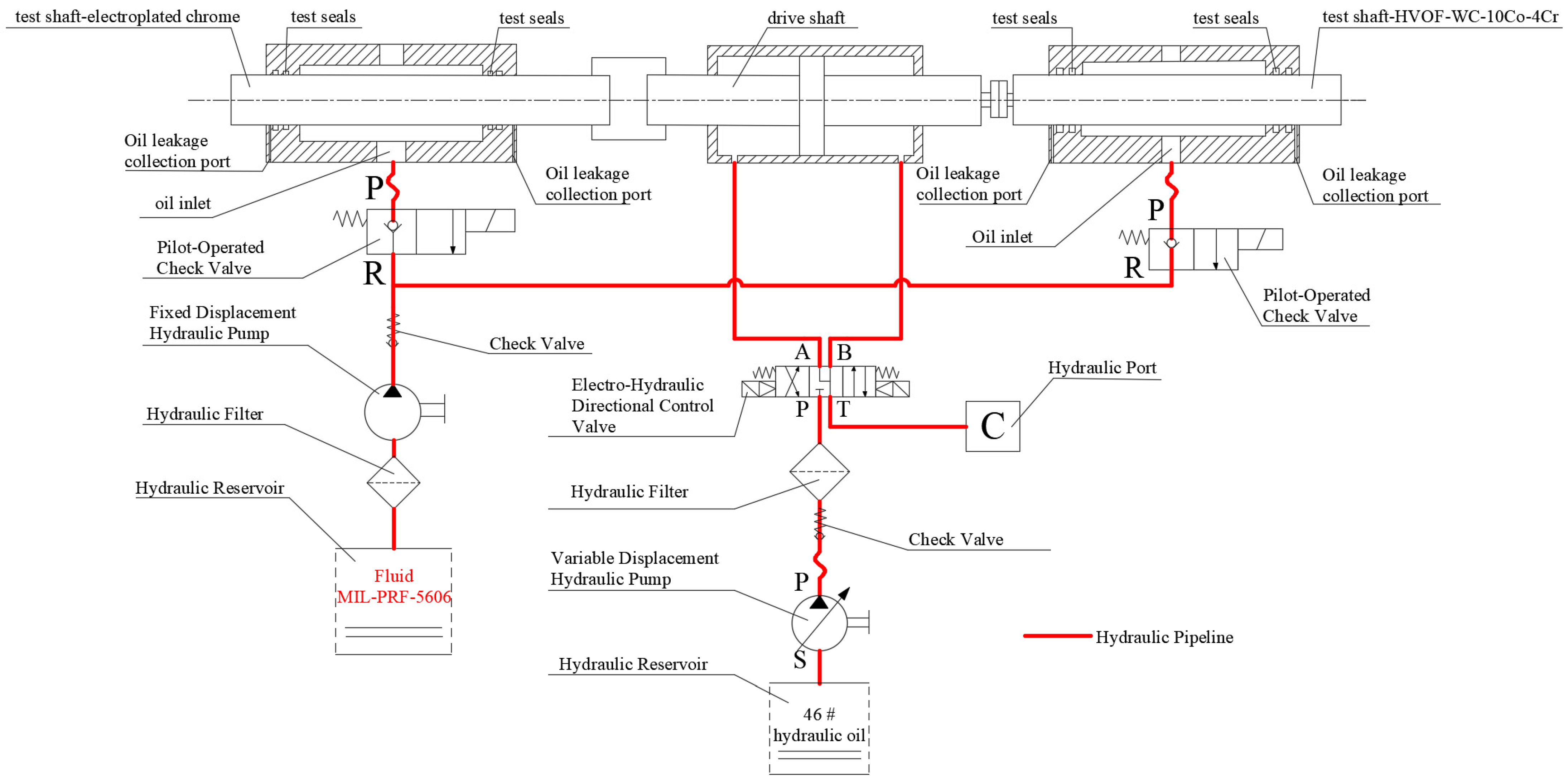 Lubricants 14 00063 g009 Lubricants 14 00063 g009