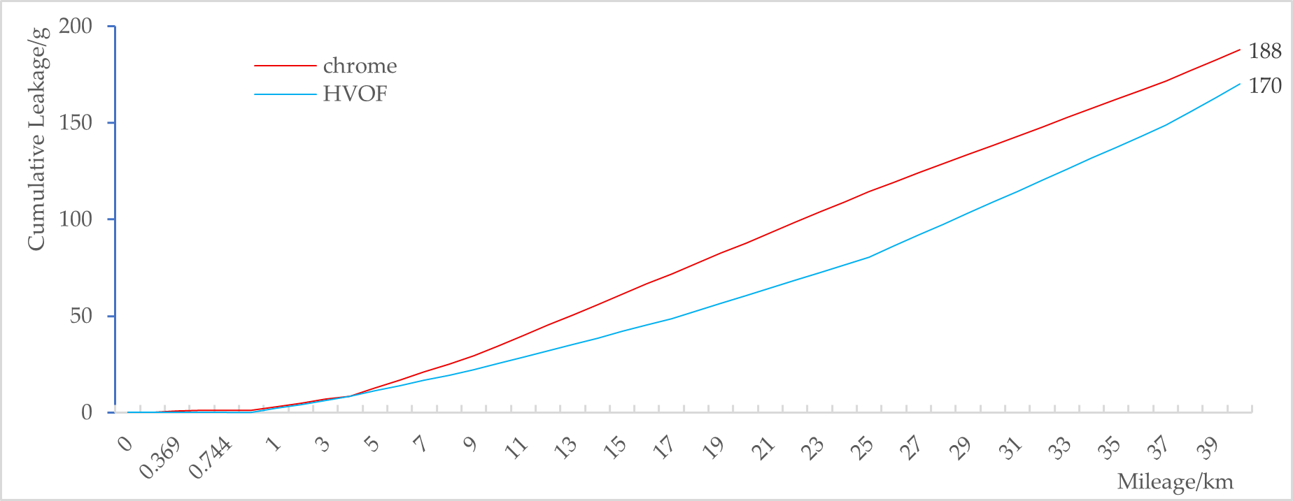 Lubricants 14 00063 g018 Lubricants 14 00063 g018