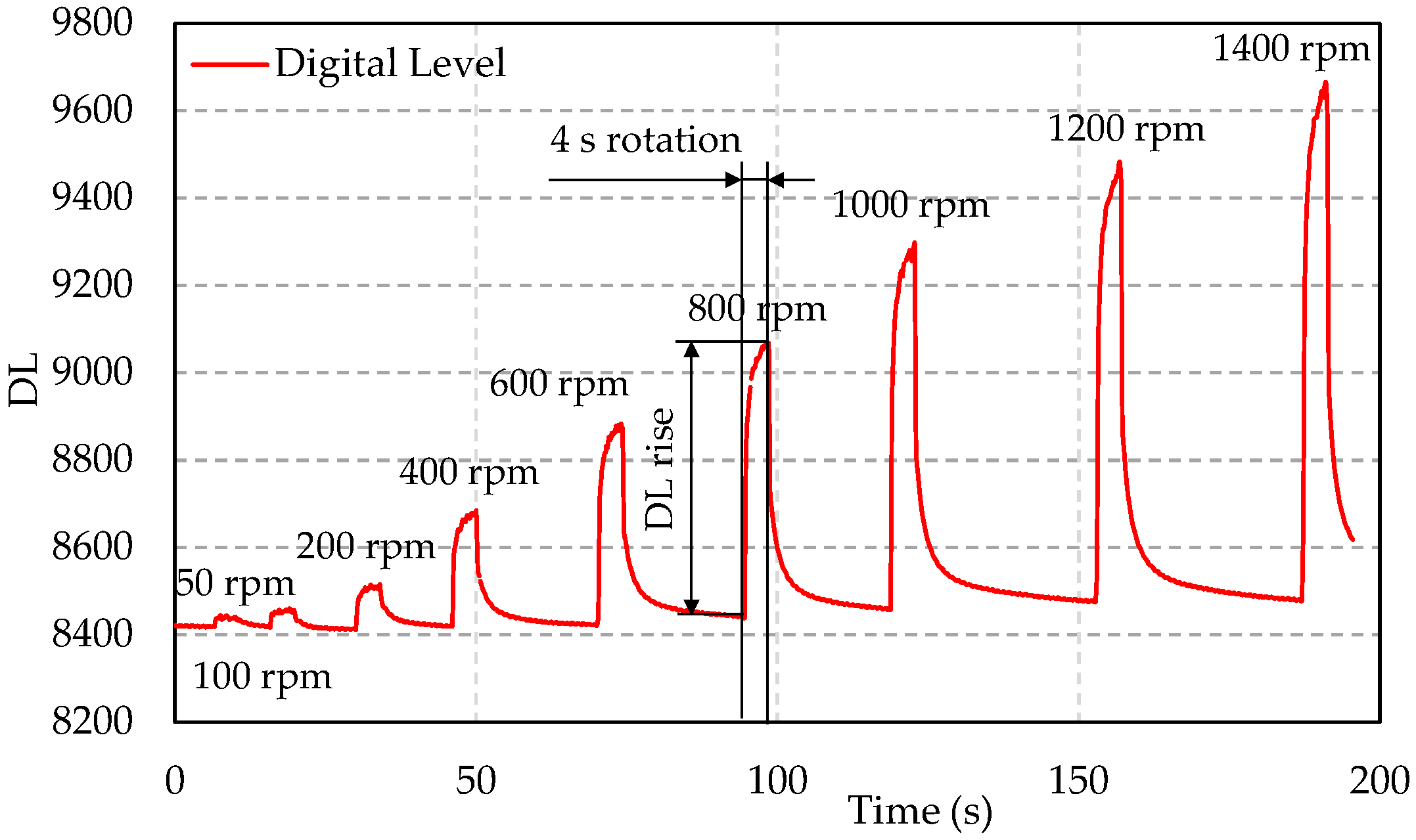 Lubricants 14 00064 g007 Lubricants 14 00064 g007