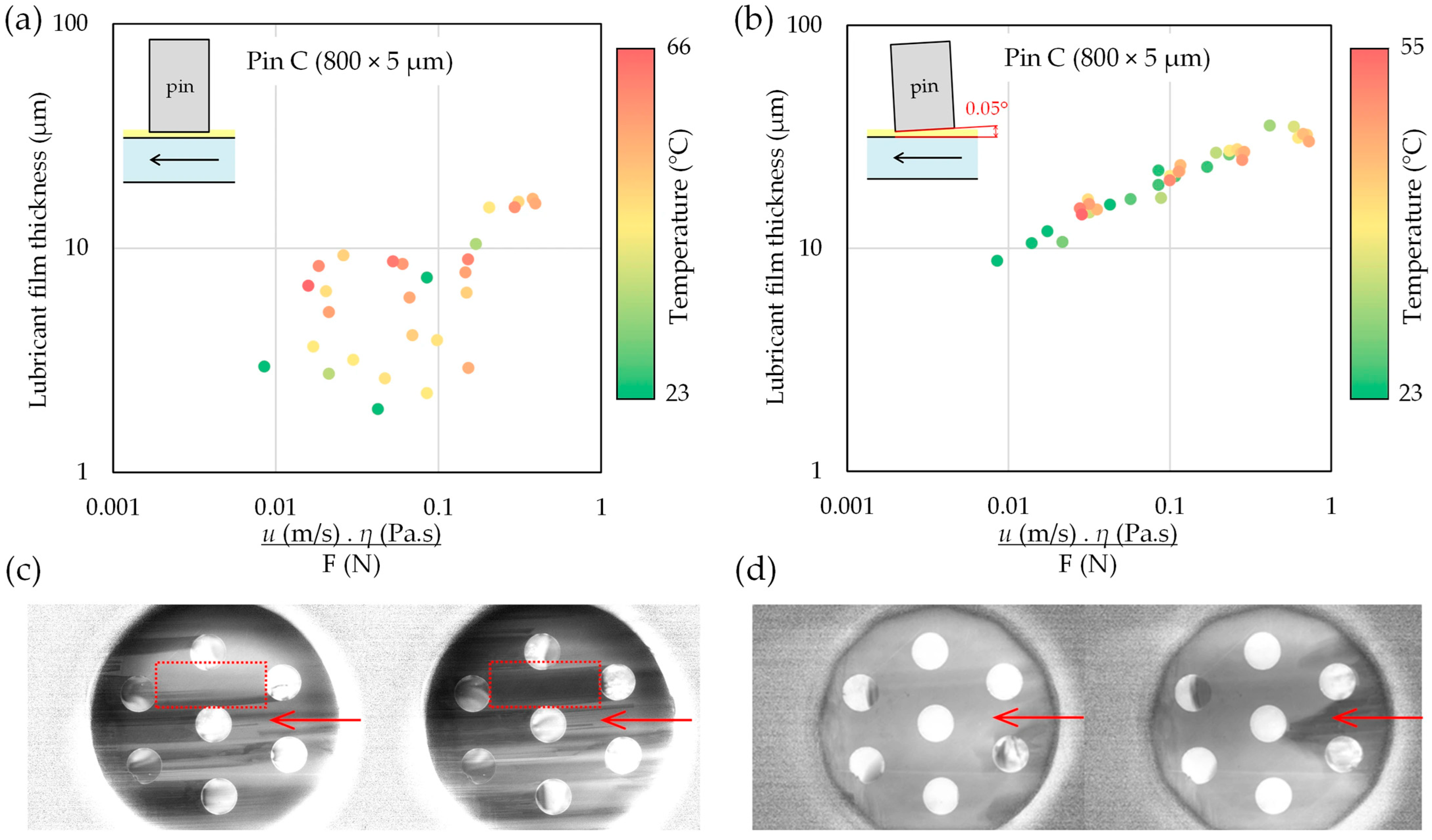 Lubricants 14 00064 g014 Lubricants 14 00064 g014