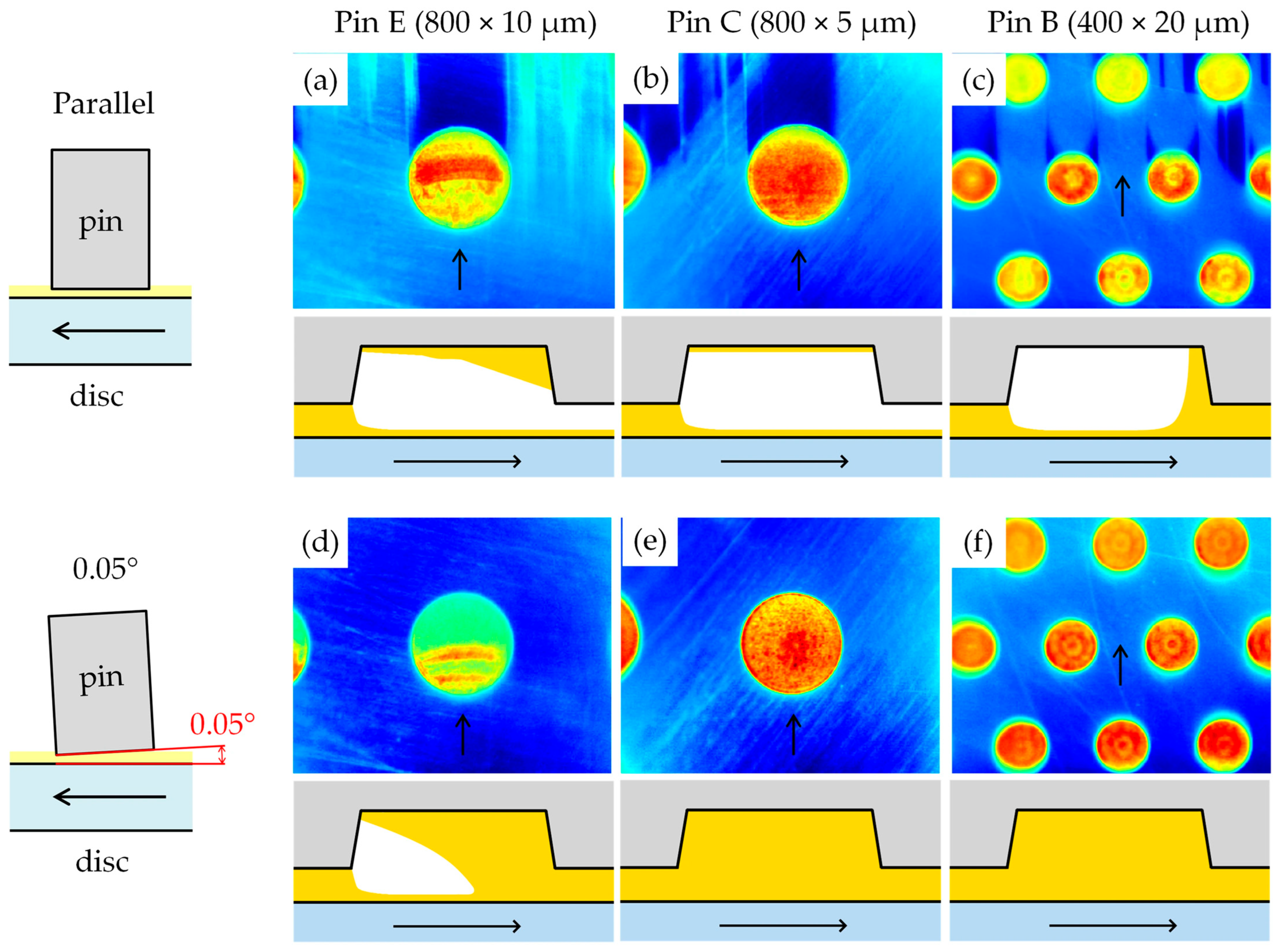 Lubricants 14 00064 g015 Lubricants 14 00064 g015