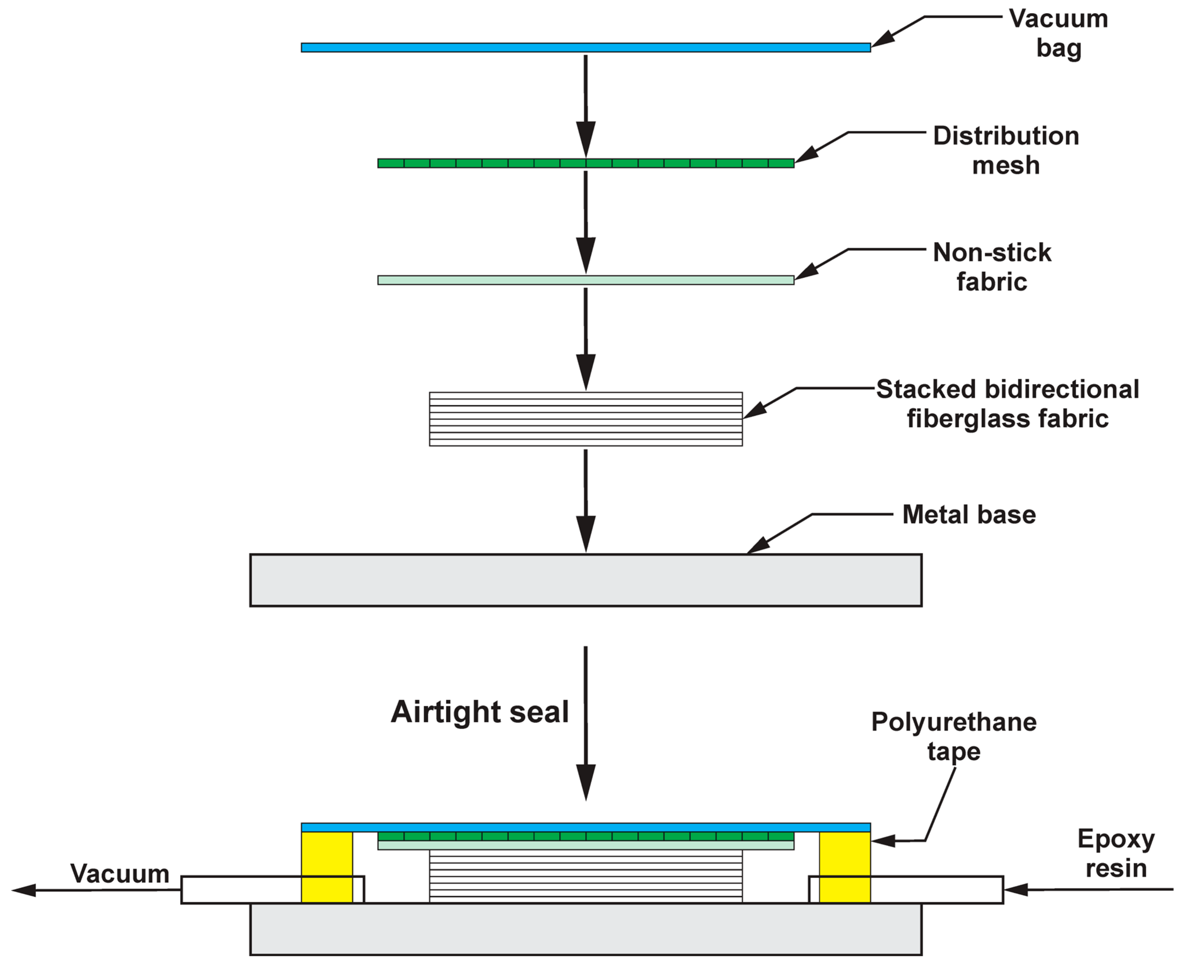 Lubricants 14 00065 g001