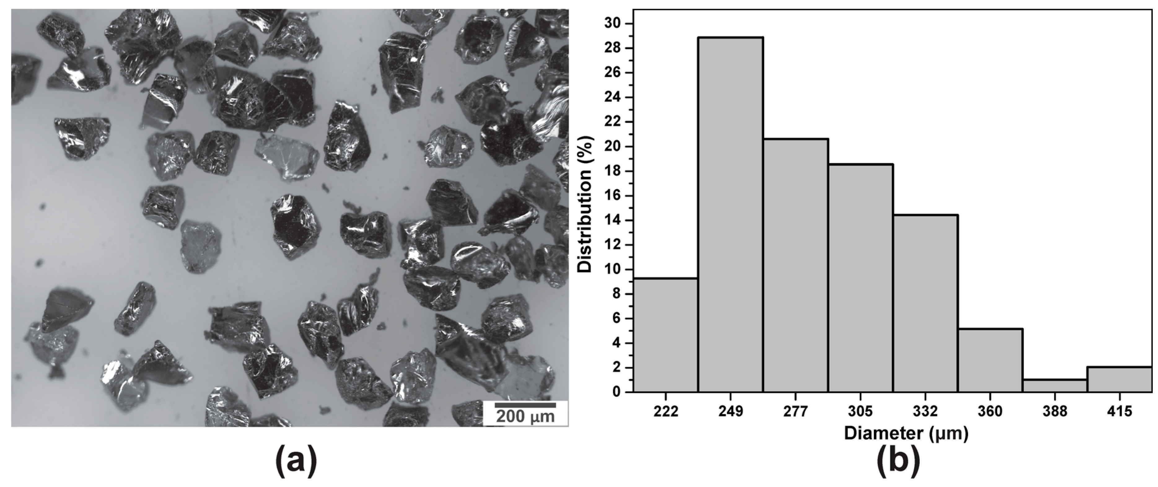 Lubricants 14 00065 g004